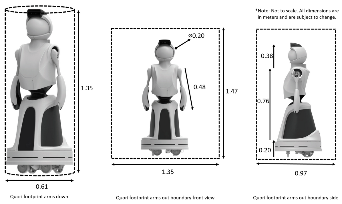 Quori's footprint and key dimensions for reference