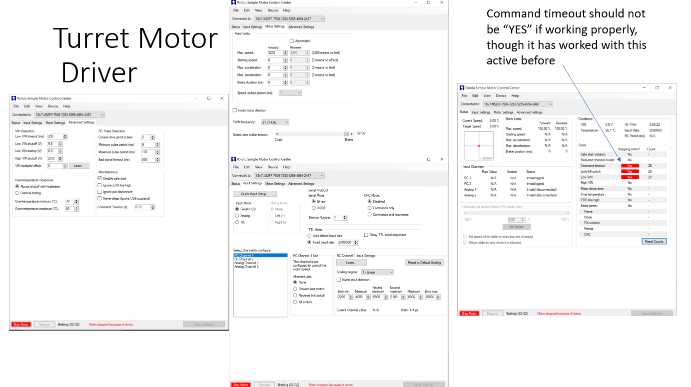 Turret Motor Driver